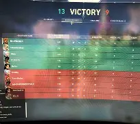 爱游戏tv-包含Valorant球员突破自我，表现堪称完美的词条